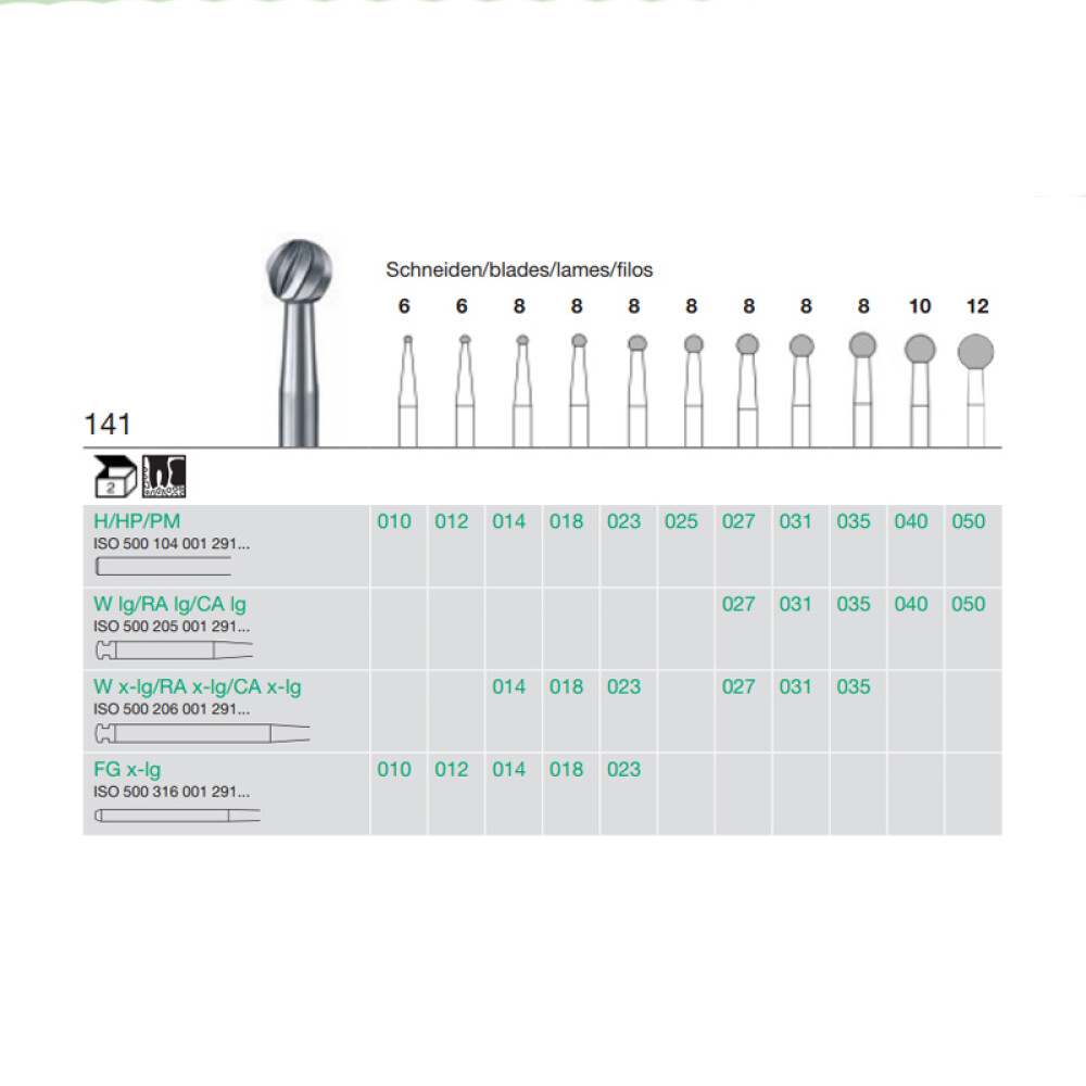 Freza extradura chirurgie 141-050-H