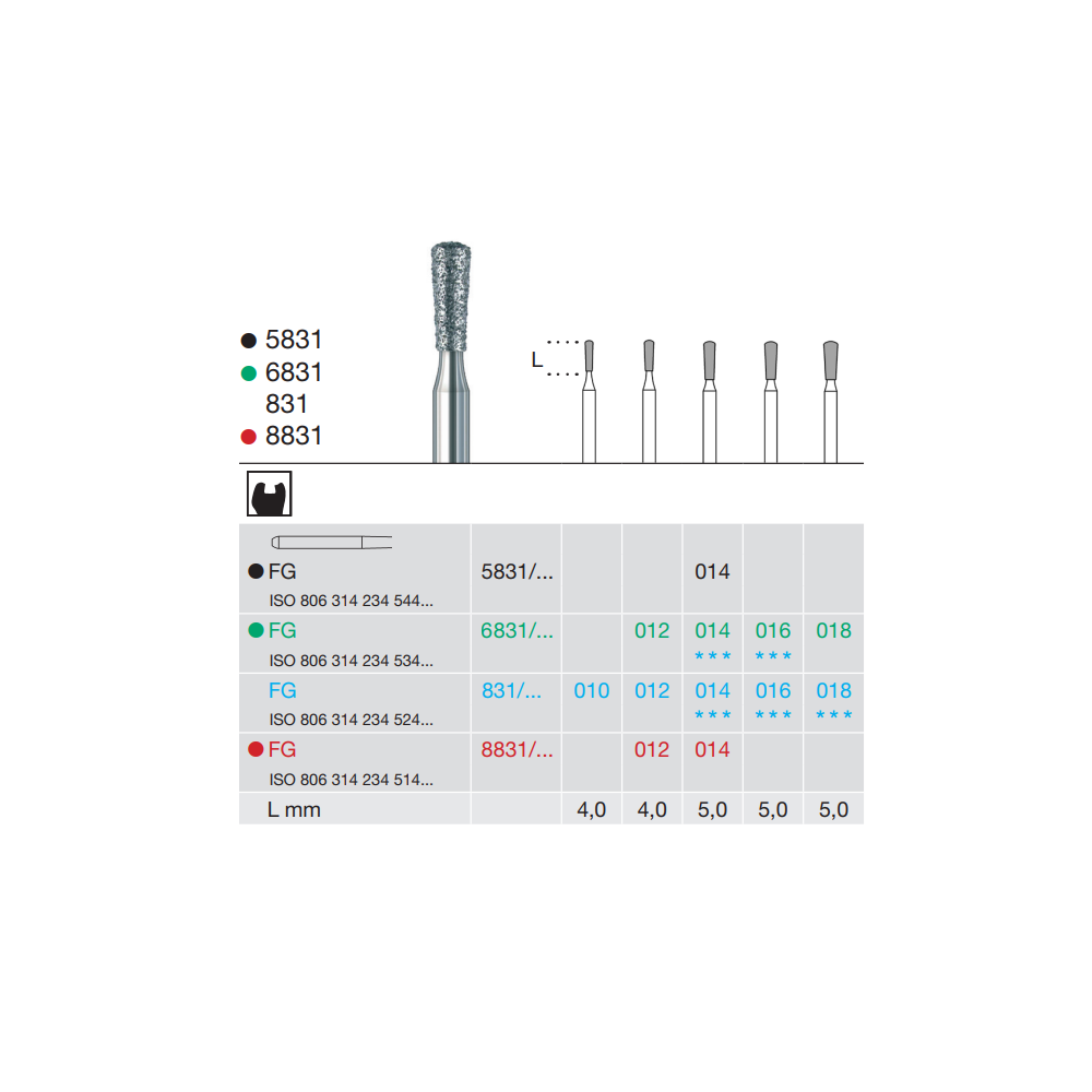 FREZA DIAMANTATA - 6831-018-FG BUSCH