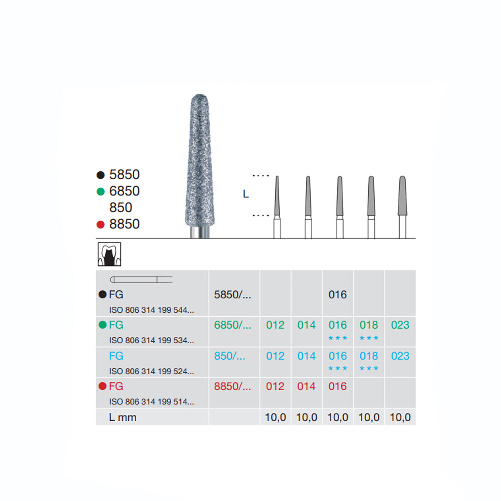 FREZA DIAMANTATA - 6850-012-FG BUSCH