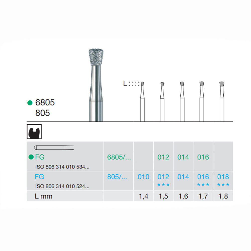 FREZA DIAMANTATA - 805-010-FG BUSCH