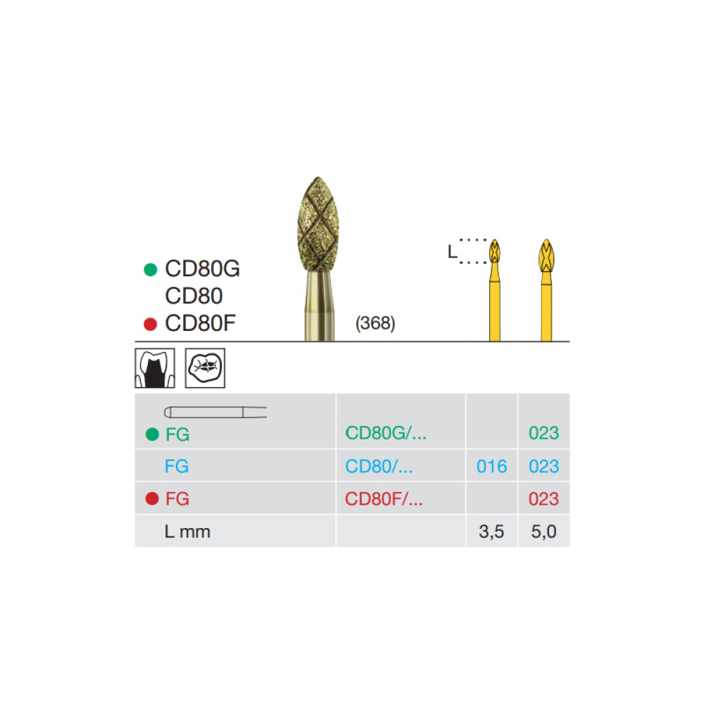FREZA DIAMANTATA - CD80G-023-FG BUSCH