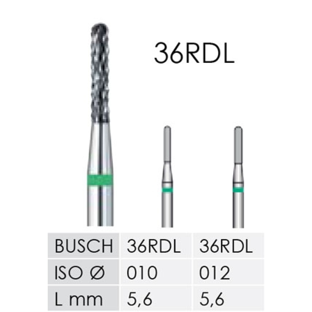 FREZA DE TAIAT COROANE 36RDL-012-FG