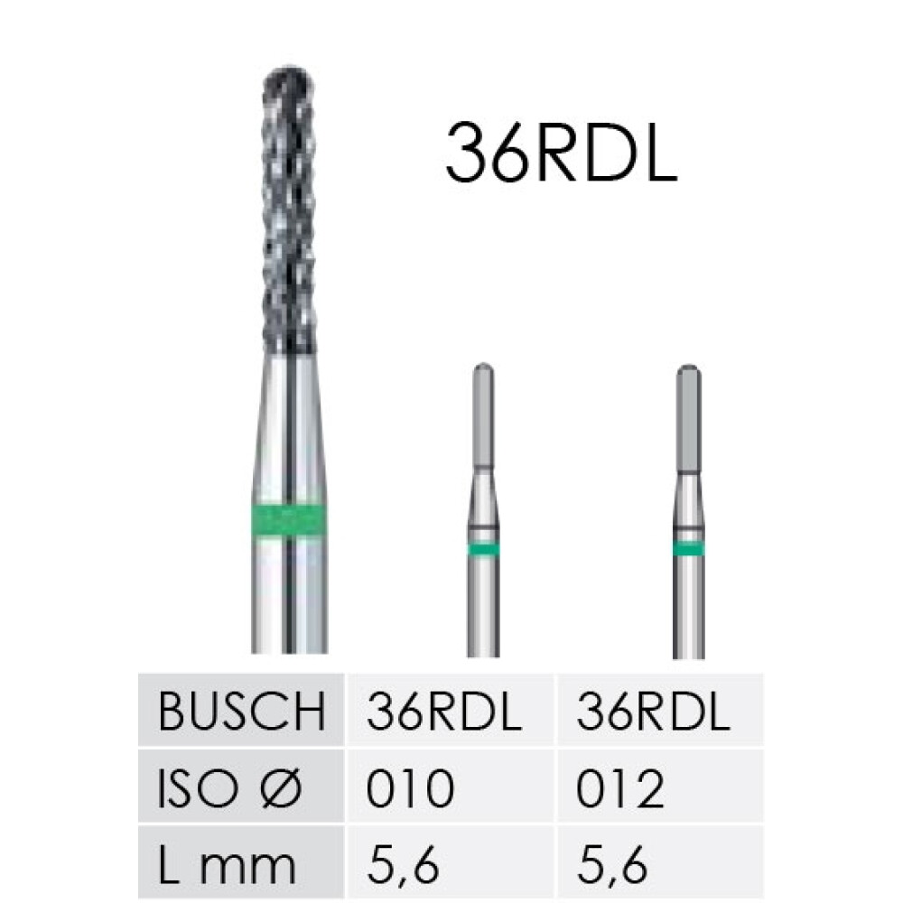 FREZA DE TAIAT COROANE 36RDL-012-FG H