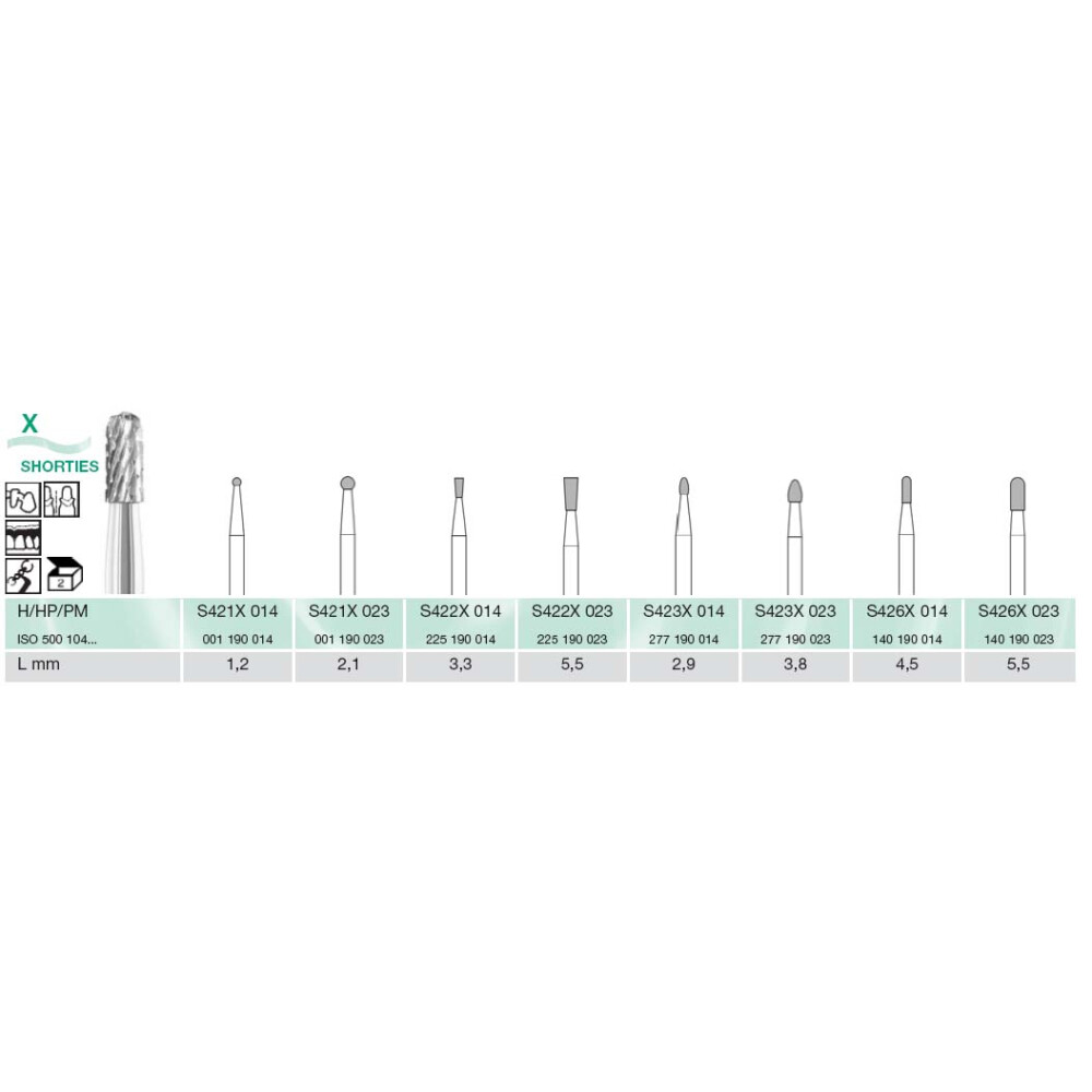 FREZA EXTRADURA LAB. SHORTIES S421X-023-H