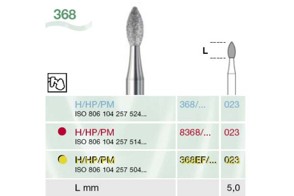 FREZA DIAMANTATA PT. LABORATOR 368EF-023