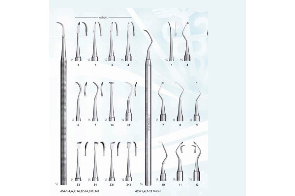 INSTRUMENT 454-12