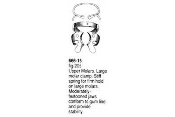 INELE DIGA 666-15