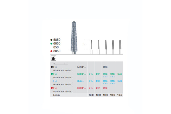 FREZA DIAMANTATA - 6850-014-FG BUSCH