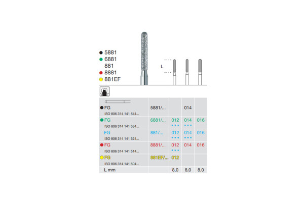 FREZA DIAMANTATA - 6881-014-FG BUSCH