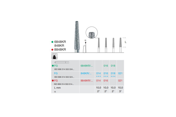 FREZA DIAMANTATA -8848KR-021-FG - BUSCH