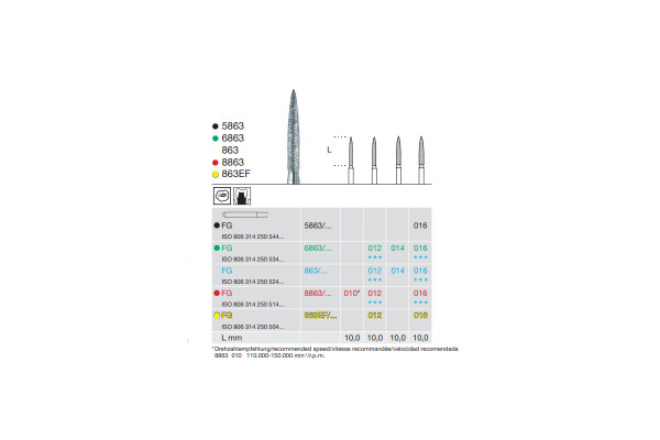 FREZA DIAMANTATA - 8863-010-FG BUSCH