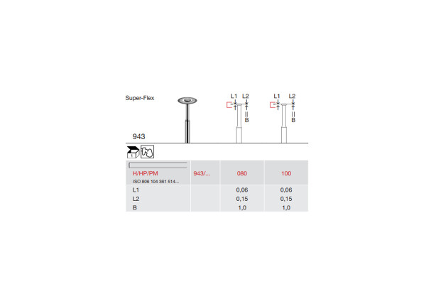 DISC DIAMANTAT PT. LABORATOR 943-080