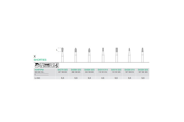 FREZA EXTRADURA LAB. SHORTIES S427X-023-H