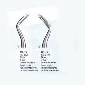 ELEVATOARE 202-15R