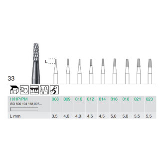 FREZA EXTRADURA CAVITATI-33-008-FG BUSCH